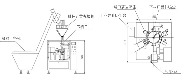 全自動粉末包裝機04.png