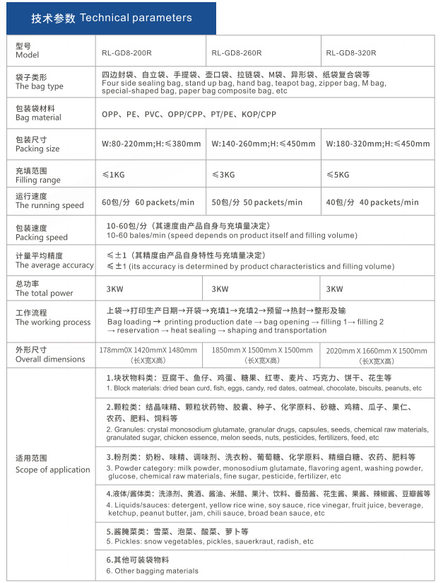 1663206768513062.jpg 技術參數.jpg
